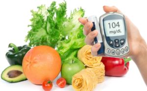 Global Diabetic Food Market