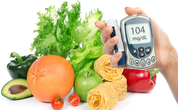 Top Trends driving Global Diabetic Food Market