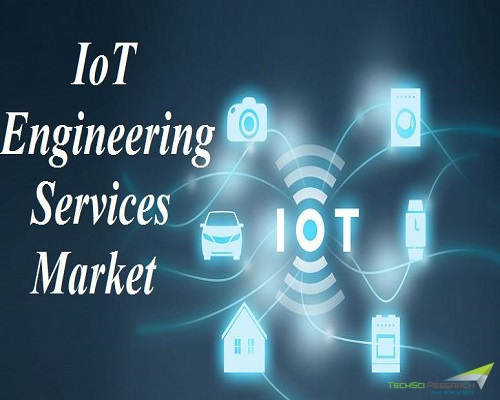 Asia Pacific IoT Engineering Services Market