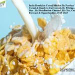 India Breakfast Cereal Market