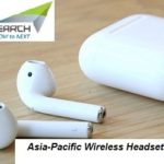China Wireless Headsets Market