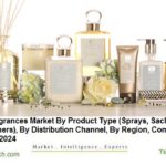 Home Fragrances Market