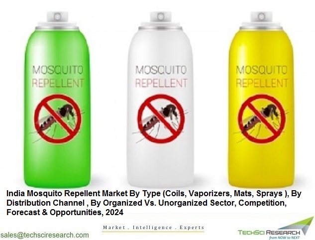India Mosquito Repellent Market
