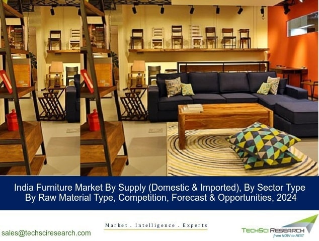 India Furniture Market