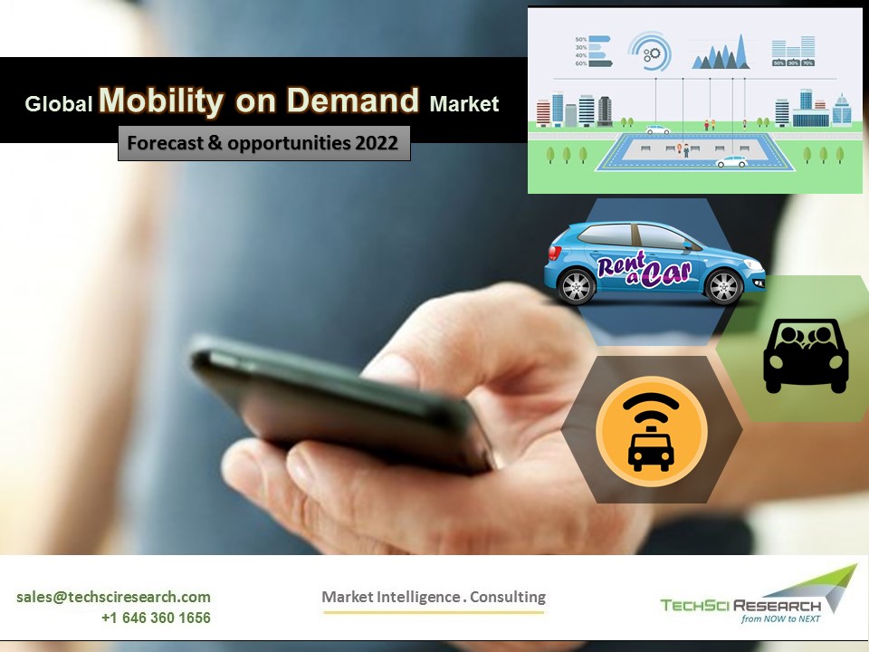 Mobility on Demand Market
