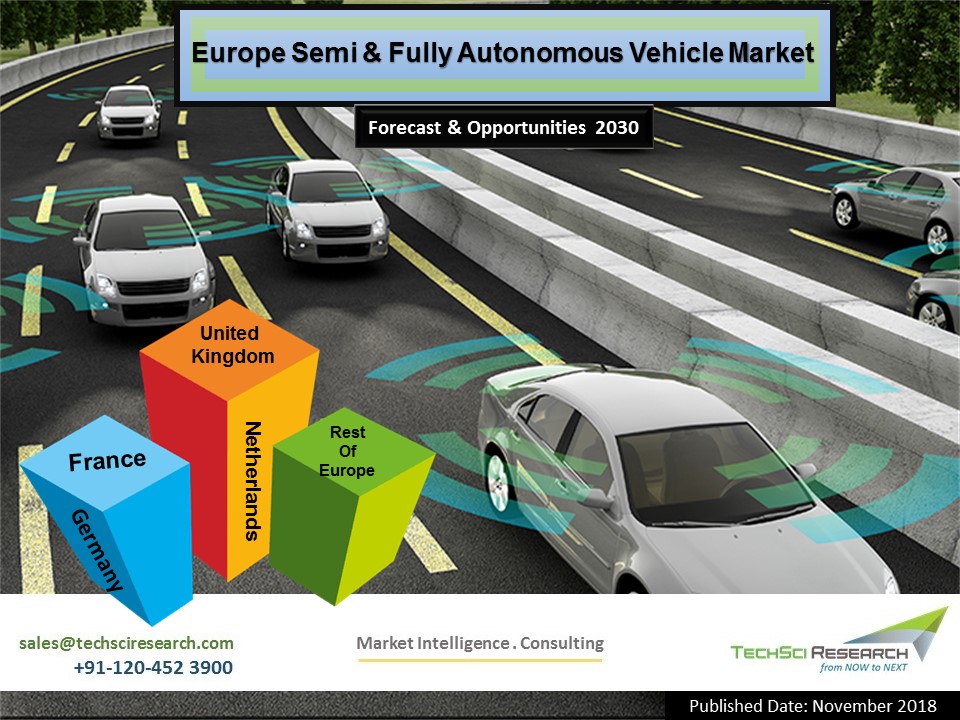 Semi & Fully Autonomous Vehicle Market in Europe