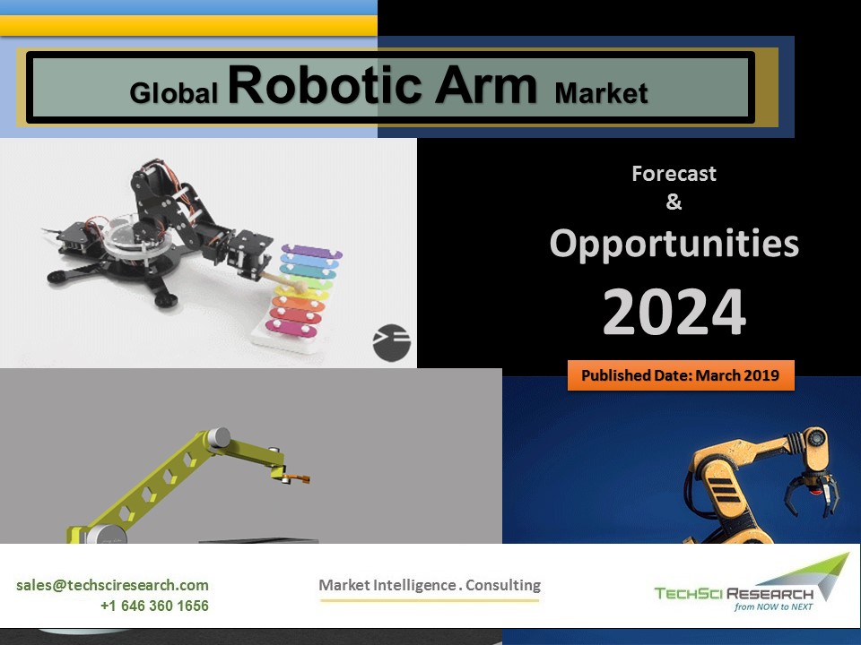 Robotic Arm Market
