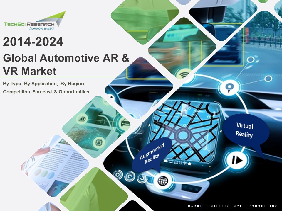 Automotive AR and VR Market