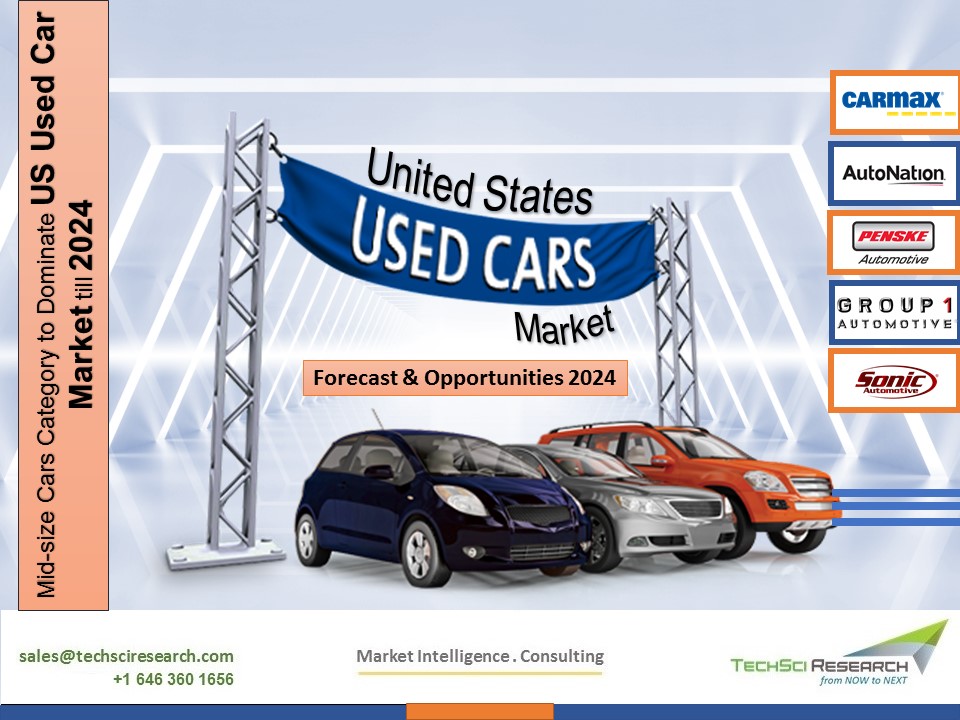 Midsize Cars Category to Dominate US Used Car Market till 2024