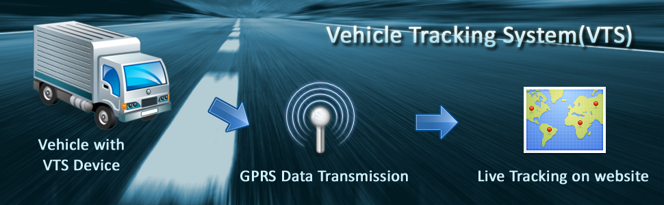 Vehicle Tracking Market in India