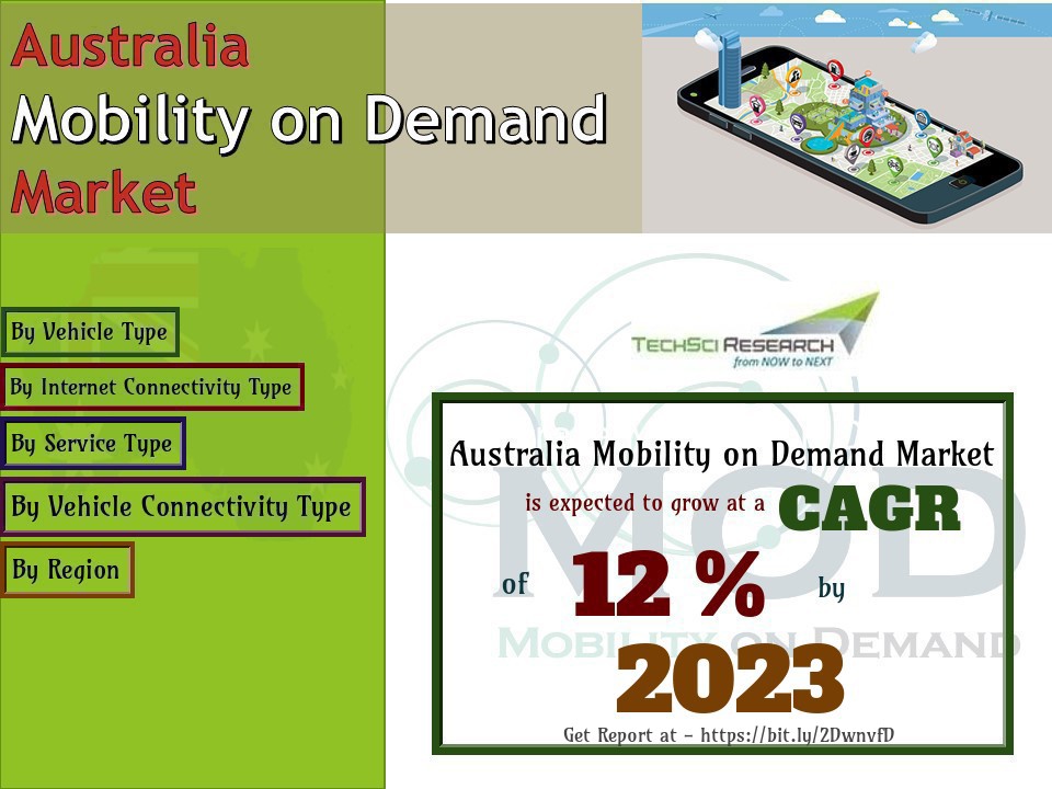 Australia Mobility on Demand Market