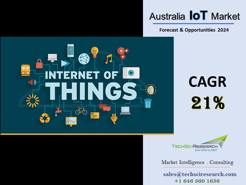Internet Of Things Market in Australia