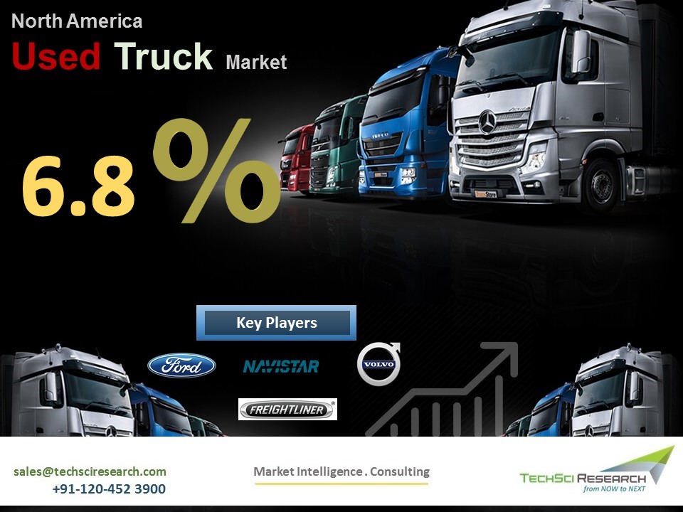 United States to Dominate North America Used Truck Market until 2024