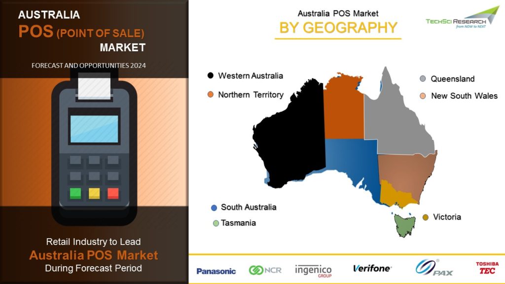 Australia POS Market