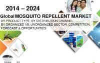 Mosquito Repellent Market