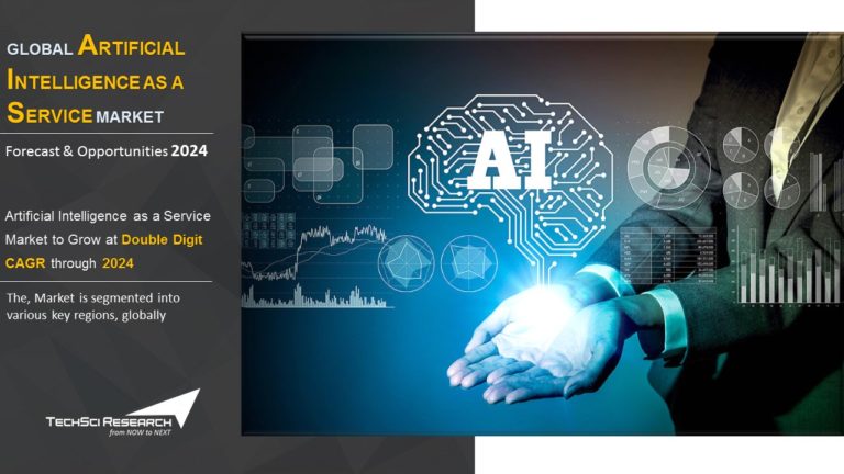 Ur 4022 Global Artificial Intelligence As A Service Market 2024 Info 768x432 