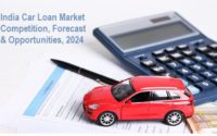 India Car Loan Market