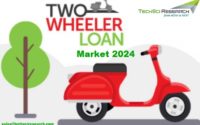 India Two Wheeler Loan