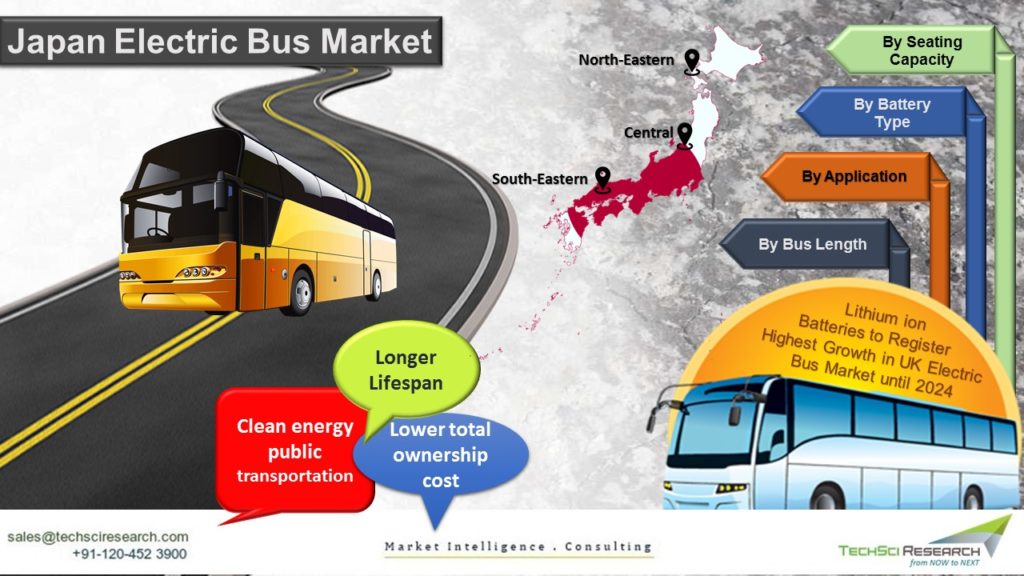 Japan Electric Bus Market
