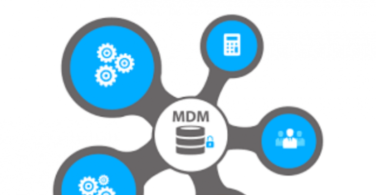 Http mdm. MDM иконка. Master data Management пиктограмма. Логотип MDM. Master data managmentпиктограмма.