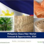 Abaca Fiber Market