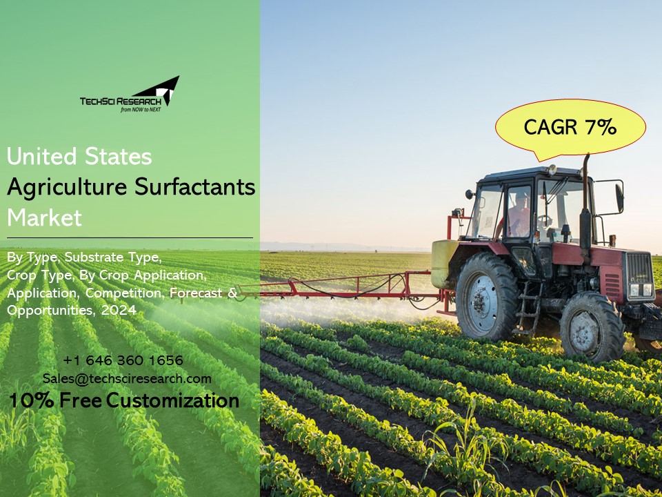 United States Agricultural Surfactants Market 
