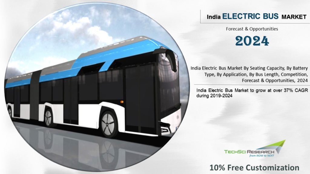 India Electric Bus Market