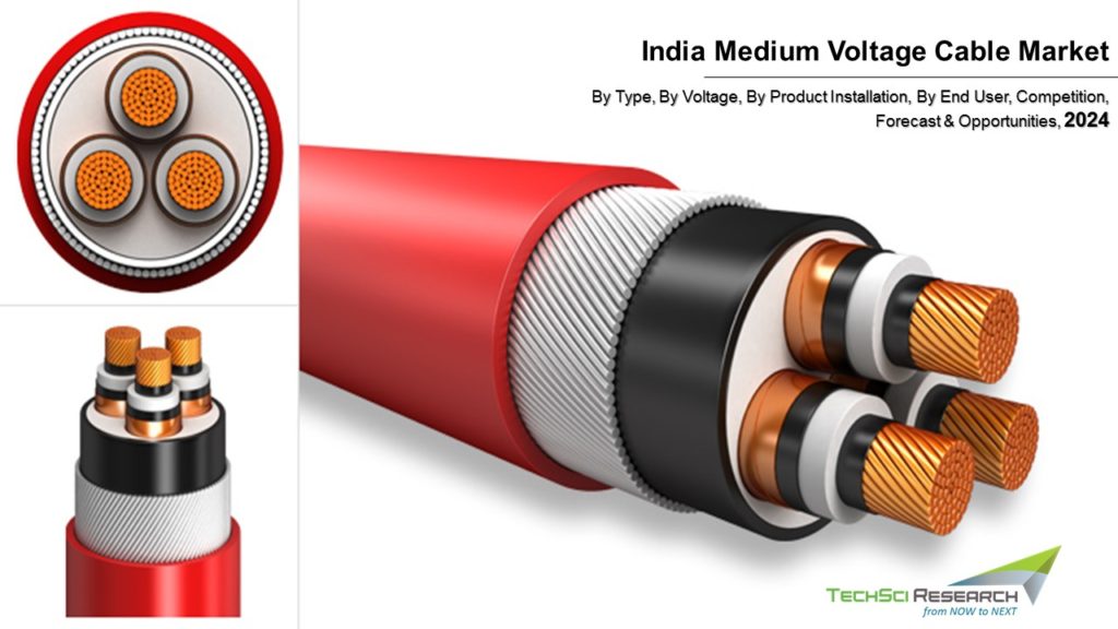 India Medium Voltage Cable Market