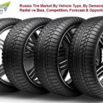 Russia tire market
