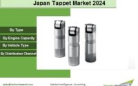 Japan Tappet Market Size