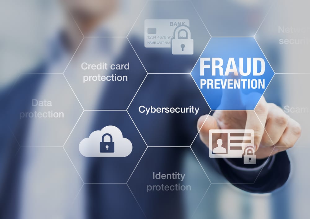 Fraud Detection and Prevention Market 