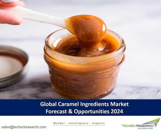 Global Caramel Ingredients Market,