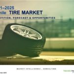 Chile Tire Market