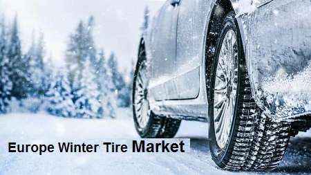Winter Tire market