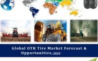 OTR Tire Market
