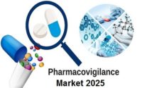 Global pharmacovigilance-market