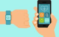 Europe Wearable Medical Devices Market - Copy