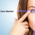 Eye Care market