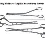 Minimally Invasive Surgical Instruments market