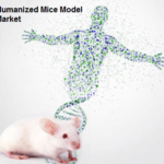 Humanized Mice Model Market