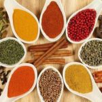 India Organic Spices Market