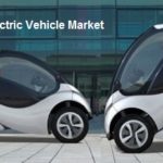 Small Electric Vehicle