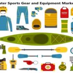 Water Sports Gear and Equipment Market