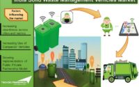 India-Solid-Waste-Management-Vehicles