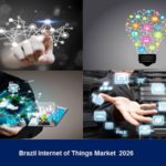 Internet of Things Market