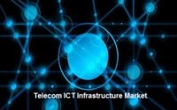 Saudi Arabia Telecom ICT Infrastructure Market