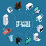 Internet of Things-min
