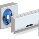 Air Conditioners Market