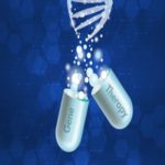 Cell & Gene Therapy Drug Delivery Devices Market - TechSci Research