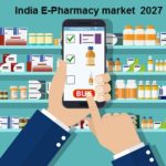 E Pharmacy market
